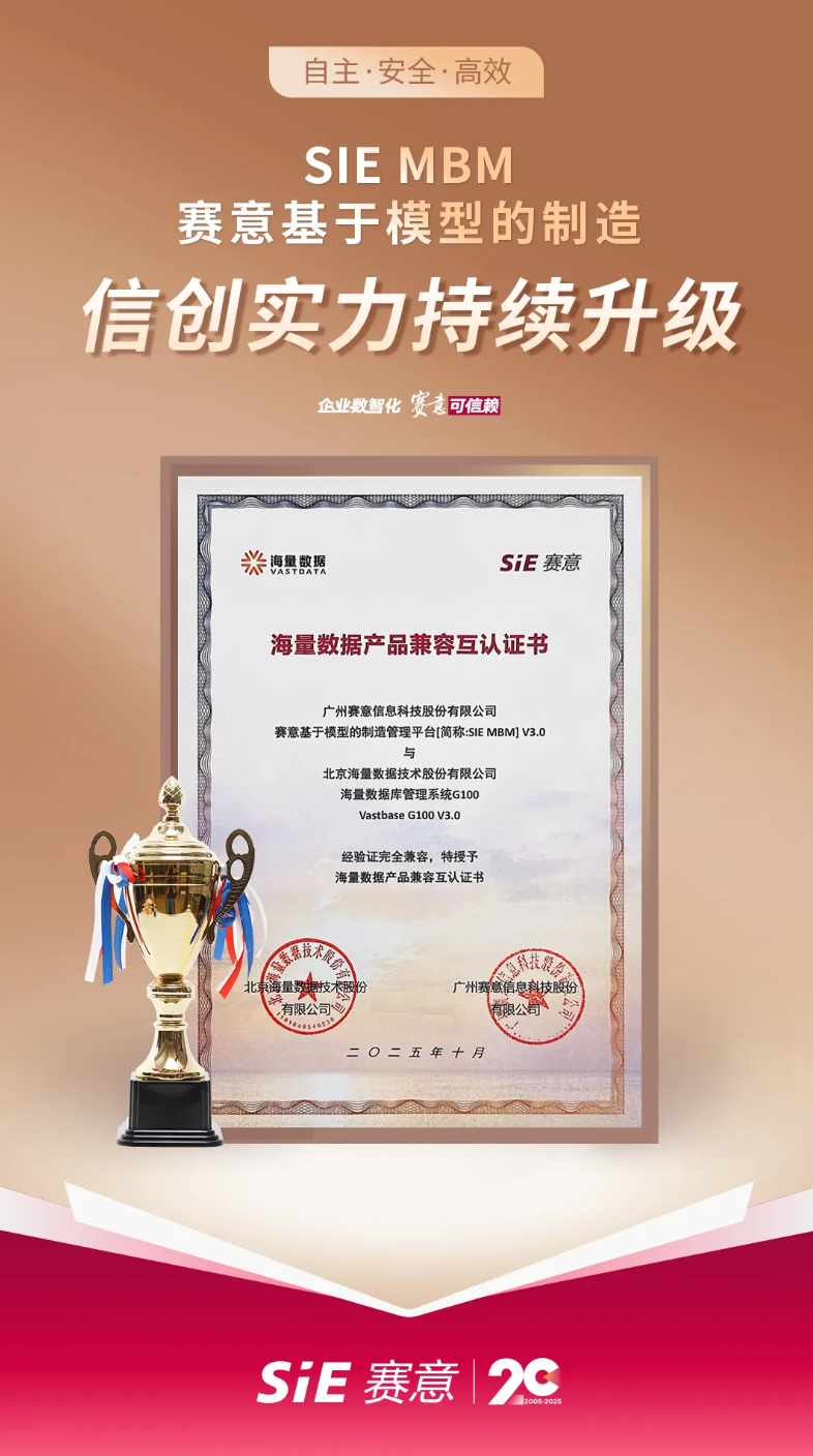賽意MBM斬獲海量數(shu)據認證，持續深化信(xin)創生(sheng)态布跼(ju)